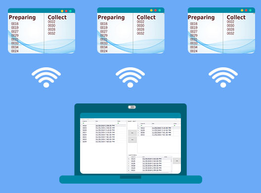 queue management system integration wireless connection screen display