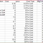 export inventory