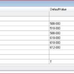 import to sql category