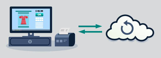 retail pos system cloud sync